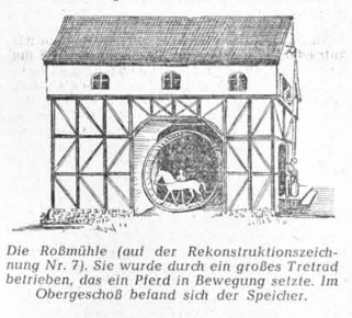 Rossmühle